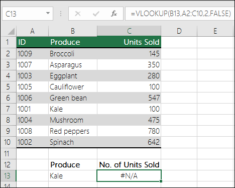 reference a different sheet in excel for mac 2011 -hyperlink